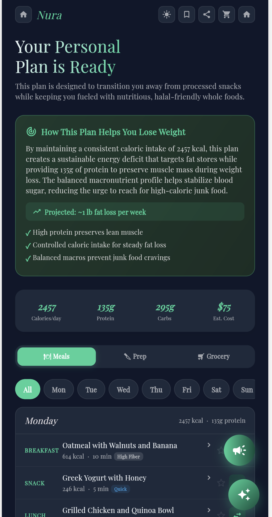 MacroCode floating dashboard interface