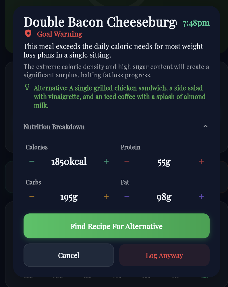 AI Food Scanner Interface